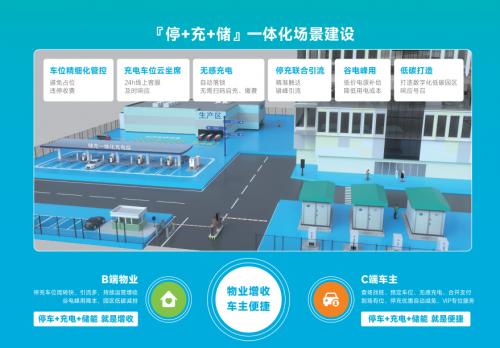 超50座公共充电场站上线，捷顺科技助力广州建设‘超充之都’